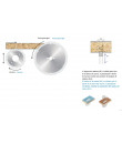 INCISOR CÓNICO 120.3,1-4,3/2,2.20 HW Z24/KW